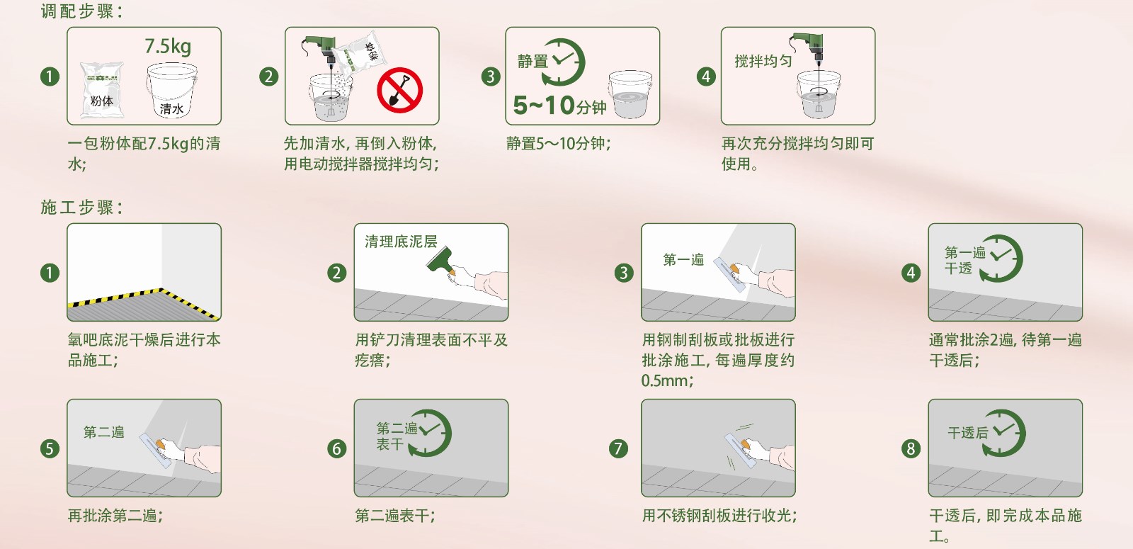 親膚型使用方法.jpg